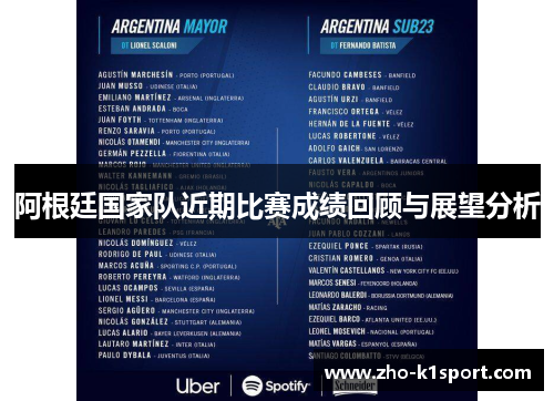 阿根廷国家队近期比赛成绩回顾与展望分析 阿根廷国家队近期比赛成绩回顾与展望分析