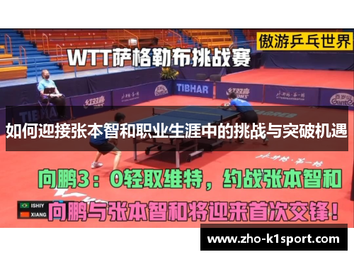 如何迎接张本智和职业生涯中的挑战与突破机遇 如何迎接张本智和职业生涯中的挑战与突破机遇
