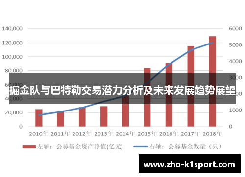 掘金队与巴特勒交易潜力分析及未来发展趋势展望 掘金队与巴特勒交易潜力分析及未来发展趋势展望