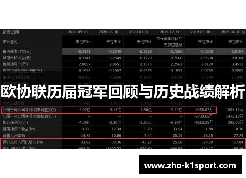 欧协联历届冠军回顾与历史战绩解析 欧协联历届冠军回顾与历史战绩解析