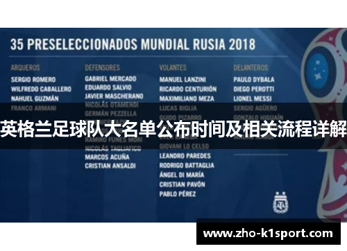 英格兰足球队大名单公布时间及相关流程详解