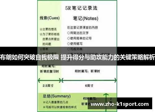 布朗如何突破自我极限 提升得分与助攻能力的关键策略解析 布朗如何突破自我极限 提升得分与助攻能力的关键策略解析