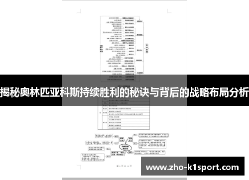 揭秘奥林匹亚科斯持续胜利的秘诀与背后的战略布局分析