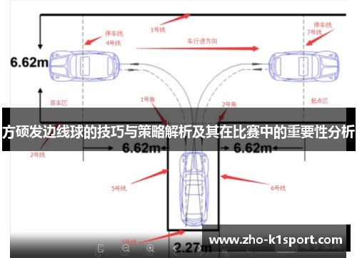方硕发边线球的技巧与策略解析及其在比赛中的重要性分析