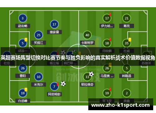 英超赛场阵型切换对比赛节奏与胜负影响的真实解析战术价值数据视角